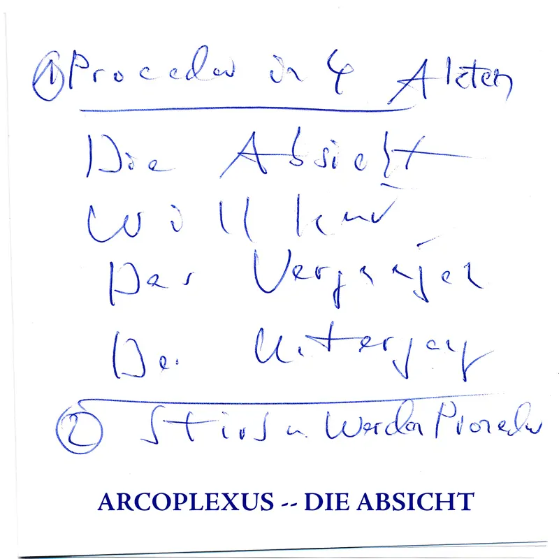 Cover of Die Absicht